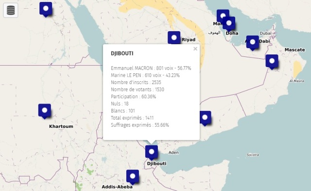 résultats 2eT Djibouti